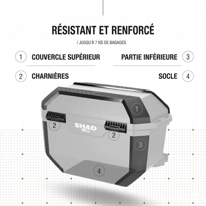Valises SHAD "TERRA TR27" Noires (2x27L) pour motos CF MOTO SHAD